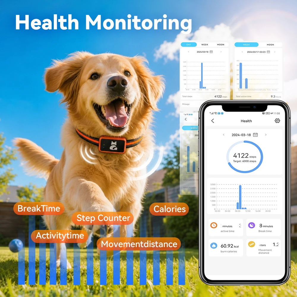 4G GPS Pet Tracker Collar with Health Monitor