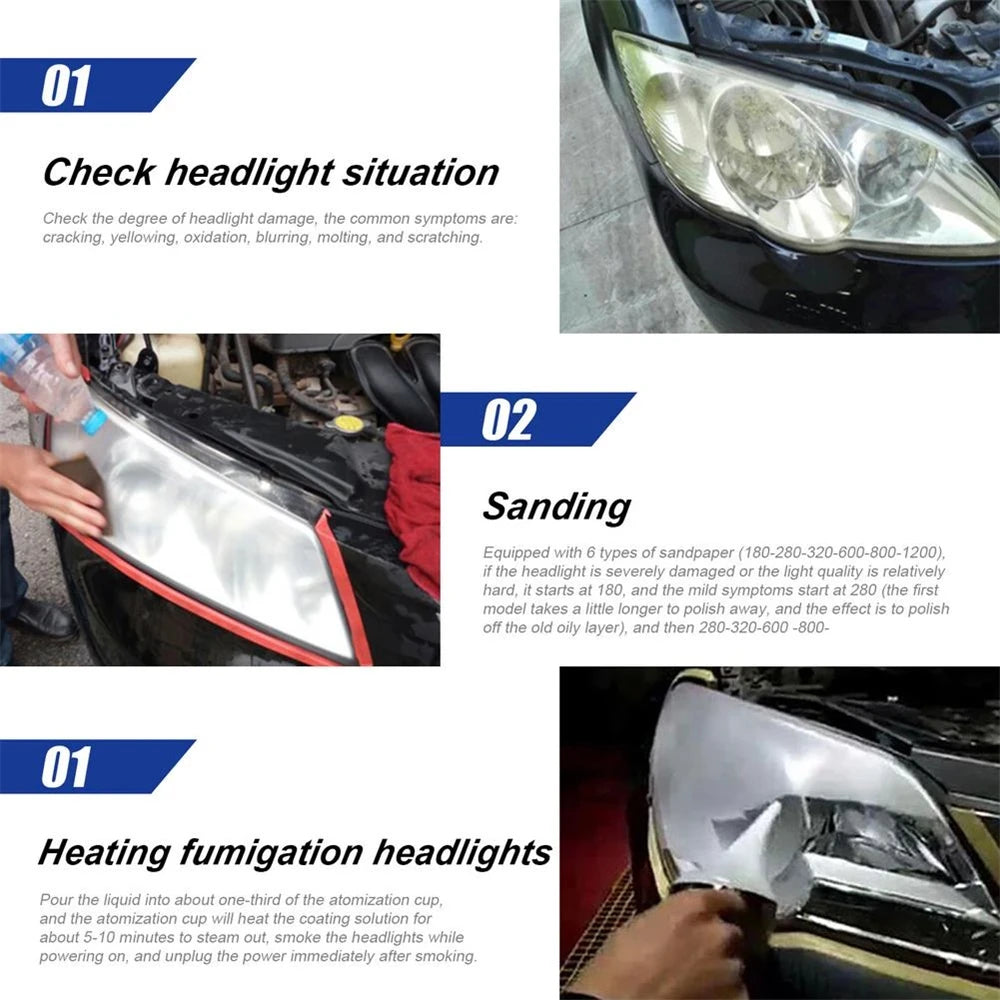 Car Headlight Restoration Kit with Liquid Polymer, Scratch Remover & Lens Polishing Repair Solution