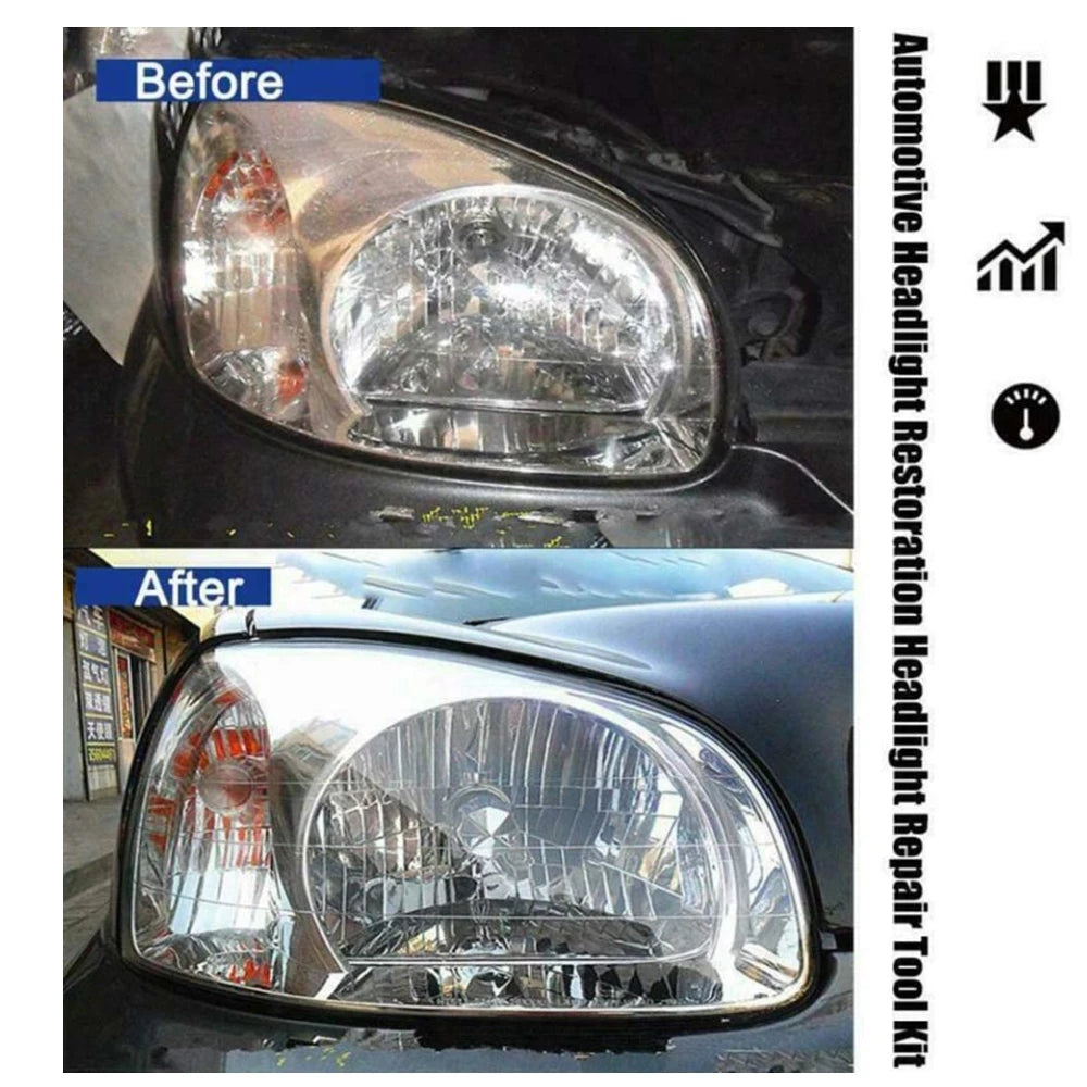 300ml Headlight Restoration & Polishing Kit for Clear Lens Renovation and Headlight Cleaning