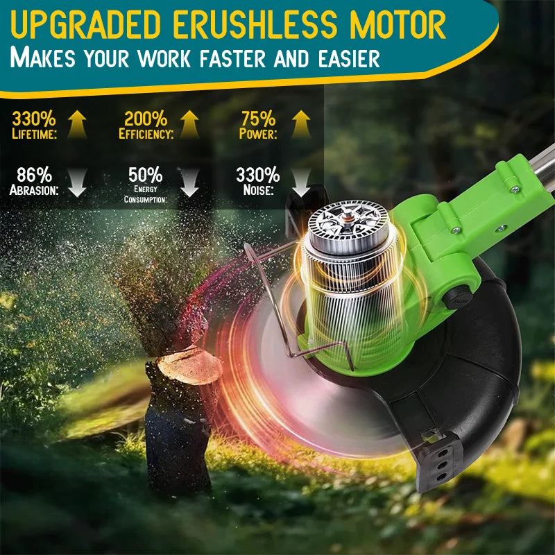 Cordless Electric Lawn Mower & Grass Trimmer