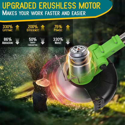 Cordless Electric Lawn Mower & Grass Trimmer