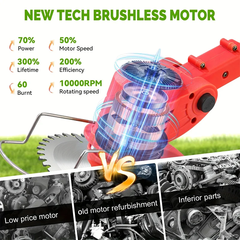 Cordless Electric Lawn Mower & Grass Trimmer