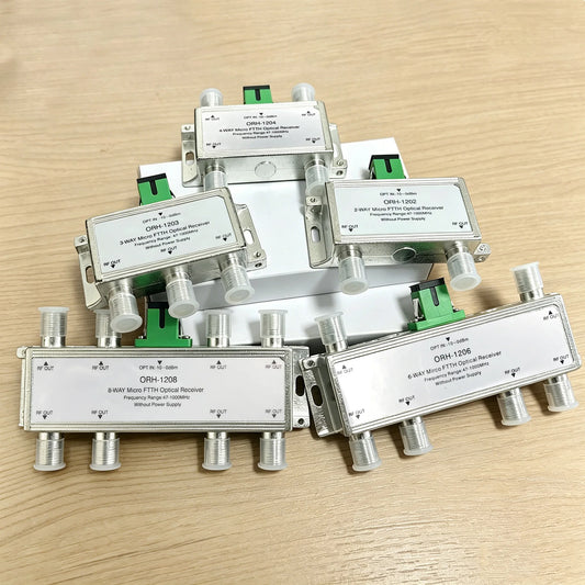 FTTH Optical Receiver with Dual Fiber CATV Converter for Home Network & Cable TV Systems