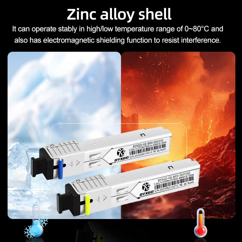1.25G Single Mode SC BiDi SFP Fiber Optic Transceiver Module Pair for Gigabit Networks