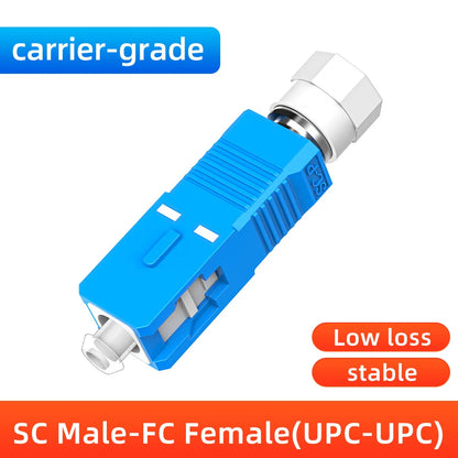 Fiber Optic Male to Female Adapter for FC, SC, ST & LC Connectors Compatible with VFL & Optical Power Meters