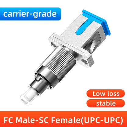 Fiber Optic Male to Female Adapter for FC, SC, ST & LC Connectors Compatible with VFL & Optical Power Meters