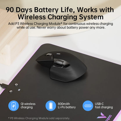 Ergonomic Rechargeable Multi-Device Wireless Mouse with 4000 DPI
