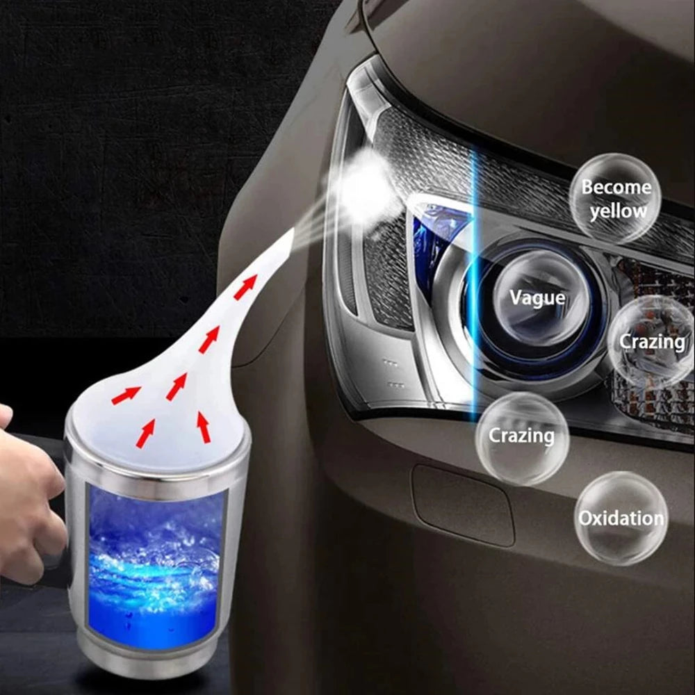 300ml Headlight Restoration & Polishing Kit for Clear Lens Renovation and Headlight Cleaning