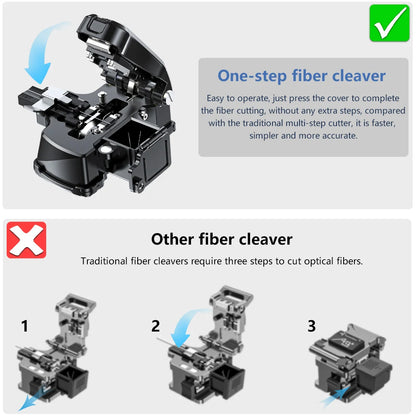High Precision One-Step Fiber Optic Cleaver for SM/MM Cold Splicing & Fusion Splicing Applications