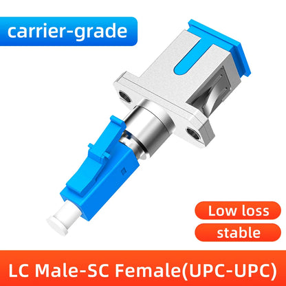 Fiber Optic Male to Female Adapter for FC, SC, ST & LC Connectors Compatible with VFL & Optical Power Meters