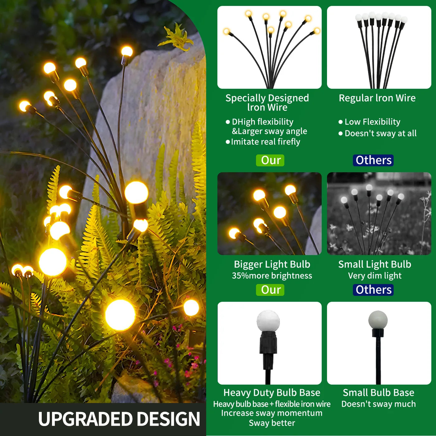8-Head Solar Firefly Garden Lights