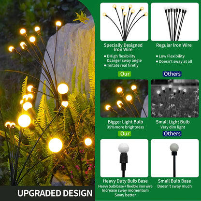 8-Head Solar Firefly Garden Lights