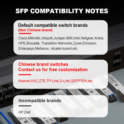 1.25G Single Mode SC BiDi SFP Fiber Optic Transceiver Module Pair for Gigabit Networks