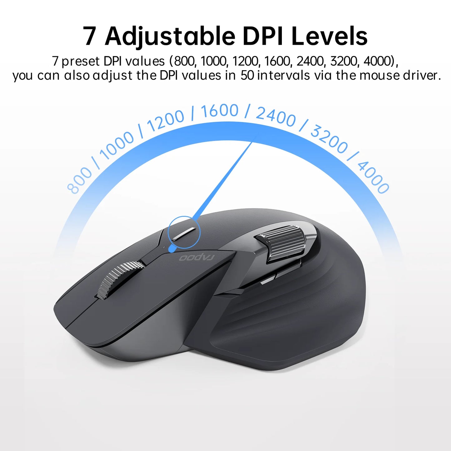 Ergonomic Rechargeable Multi-Device Wireless Mouse with 4000 DPI