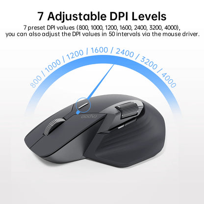 Ergonomic Rechargeable Multi-Device Wireless Mouse with 4000 DPI