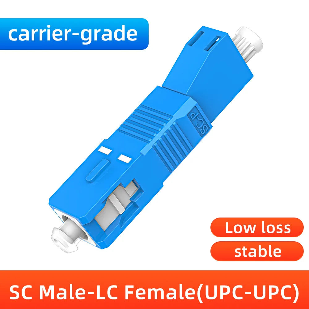Fiber Optic Male to Female Adapter for FC, SC, ST & LC Connectors Compatible with VFL & Optical Power Meters