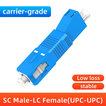 Fiber Optic Male to Female Adapter for FC, SC, ST & LC Connectors Compatible with VFL & Optical Power Meters