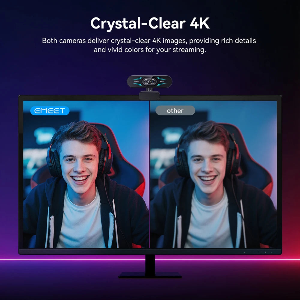 4K Dual-Lens USB Webcam with RGB Light