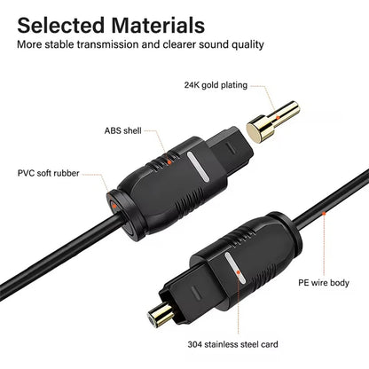 Digital Optical Audio Toslink SPDIF Fiber Cable for Soundbars, Amplifiers, PS4, Xbox & Home Theater Systems