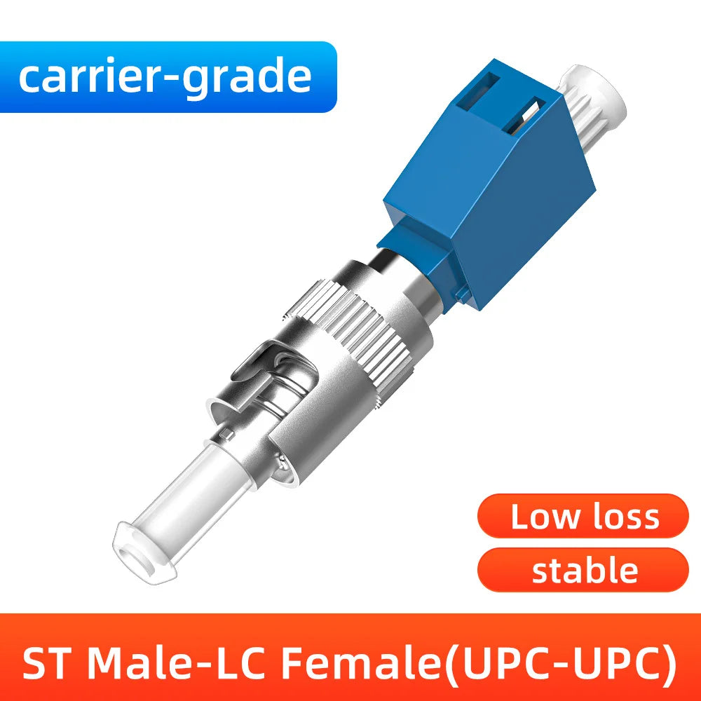 Fiber Optic Male to Female Adapter for FC, SC, ST & LC Connectors Compatible with VFL & Optical Power Meters