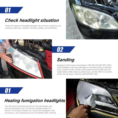 Car Headlight Restoration Kit with Liquid Polymer, Scratch Remover & Lens Polishing Repair Solution