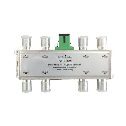 FTTH Optical Receiver with Dual Fiber CATV Converter for Home Network & Cable TV Systems