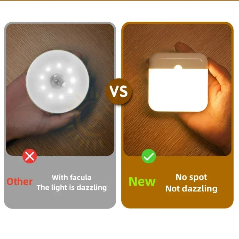USB Rechargeable LED Motion Sensor Light