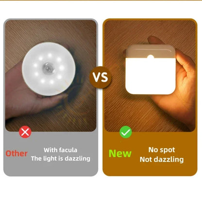 USB Rechargeable LED Motion Sensor Light