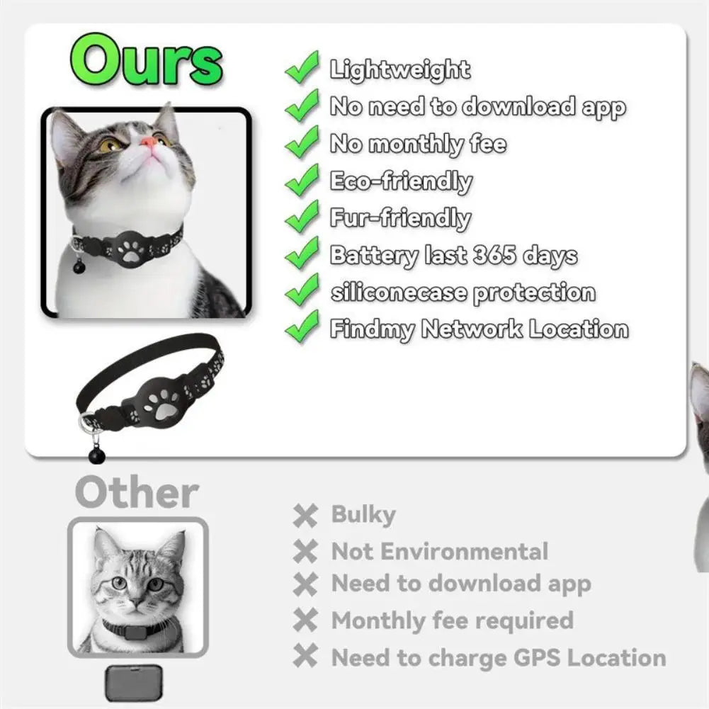 Waterproof Mini GPS Pet Tracker