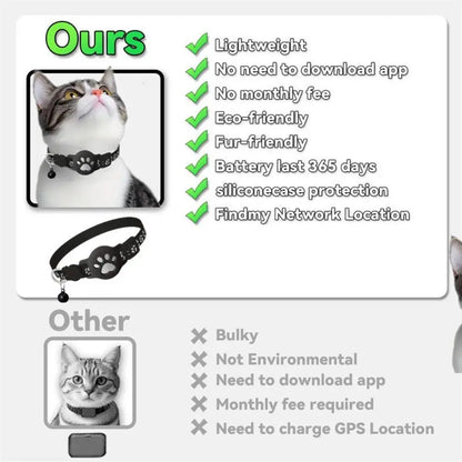 Waterproof Mini GPS Pet Tracker