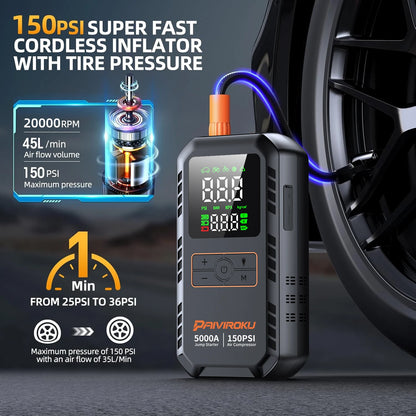 4-in-1 5000A Car Jump Starter with 150 PSI Air Compressor, Tire Inflator & Portable Power Bank