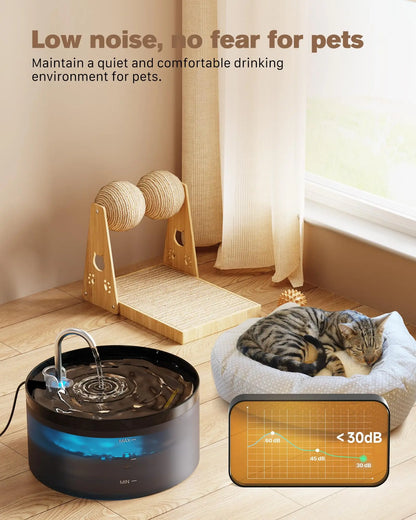 2.1L Automatic Pet Water Fountain with USB Sensor