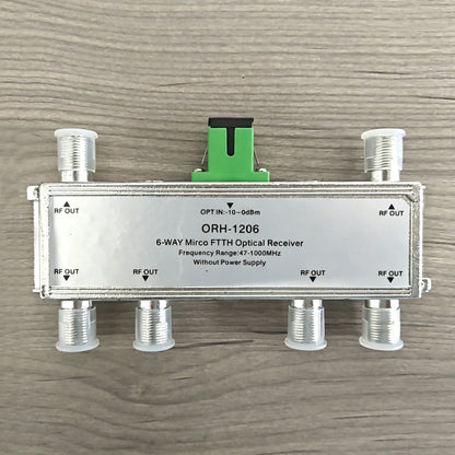 FTTH Optical Receiver with Dual Fiber CATV Converter for Home Network & Cable TV Systems