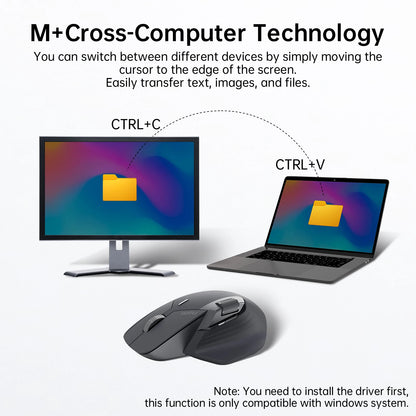 Ergonomic Rechargeable Multi-Device Wireless Mouse with 4000 DPI