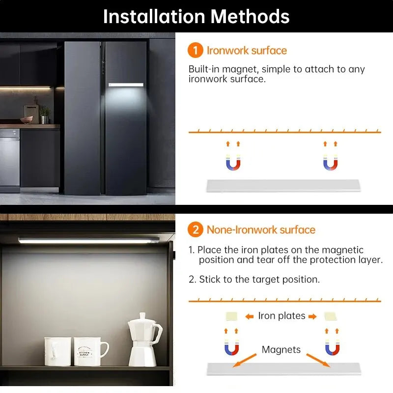 Wireless LED Motion Sensor Cabinet Light