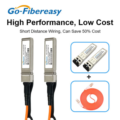 10Gb SFP+ to SFP+ Active Optical Cable (AOC) OM2 LSZH Fiber Cable for High-Speed Network Switch Connections