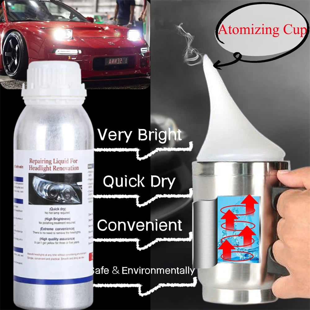 300ml Headlight Restoration & Polishing Kit for Clear Lens Renovation and Headlight Cleaning
