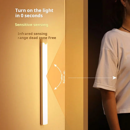 Rechargeable LED Motion Sensor Cabinet Light