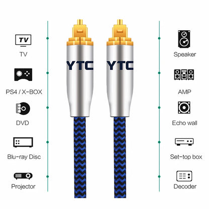 Digital Optical Toslink SPDIF Audio Cable for Soundbar, HiFi, Blu-ray & 7.1 Surround Sound