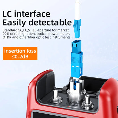 Fiber Optic Male to Female Adapter for FC, SC, ST & LC Connectors Compatible with VFL & Optical Power Meters
