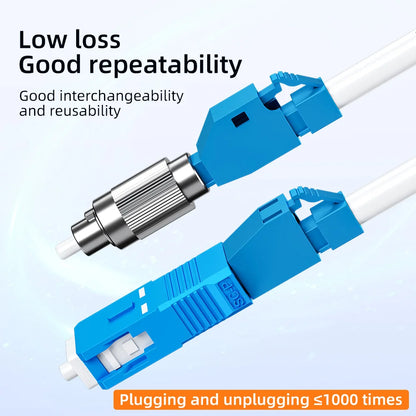 Fiber Optic Male to Female Adapter for FC, SC, ST & LC Connectors Compatible with VFL & Optical Power Meters