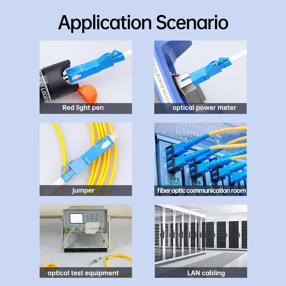 Fiber Optic Male to Female Adapter for FC, SC, ST & LC Connectors Compatible with VFL & Optical Power Meters