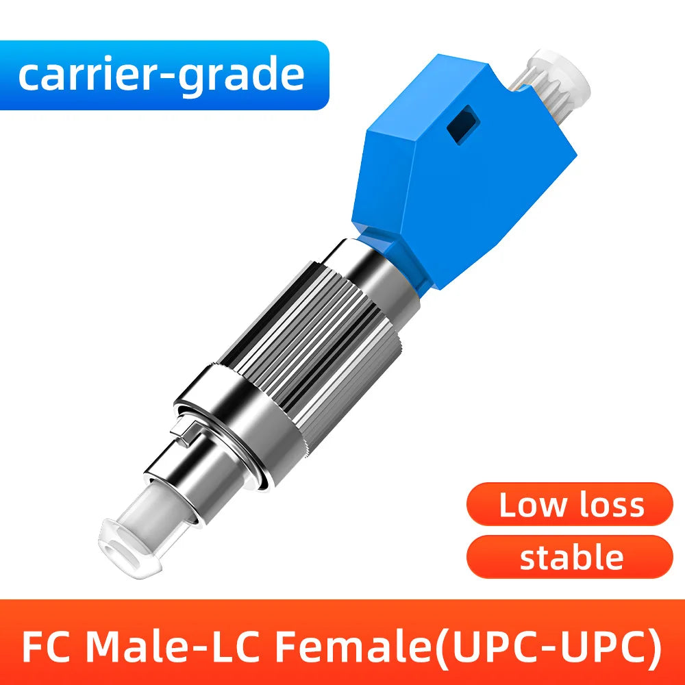 Fiber Optic Male to Female Adapter for FC, SC, ST & LC Connectors Compatible with VFL & Optical Power Meters