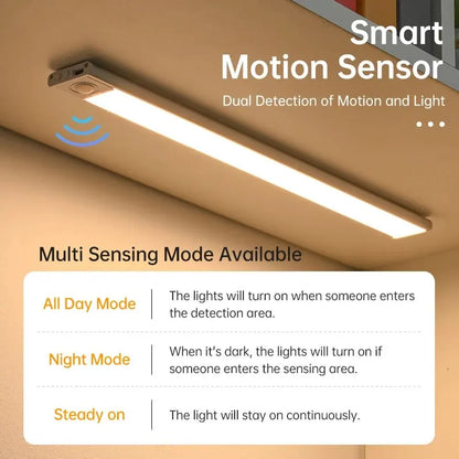 Wireless LED Motion Sensor Cabinet Light