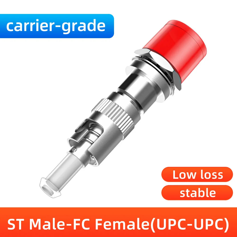 Fiber Optic Male to Female Adapter for FC, SC, ST & LC Connectors Compatible with VFL & Optical Power Meters