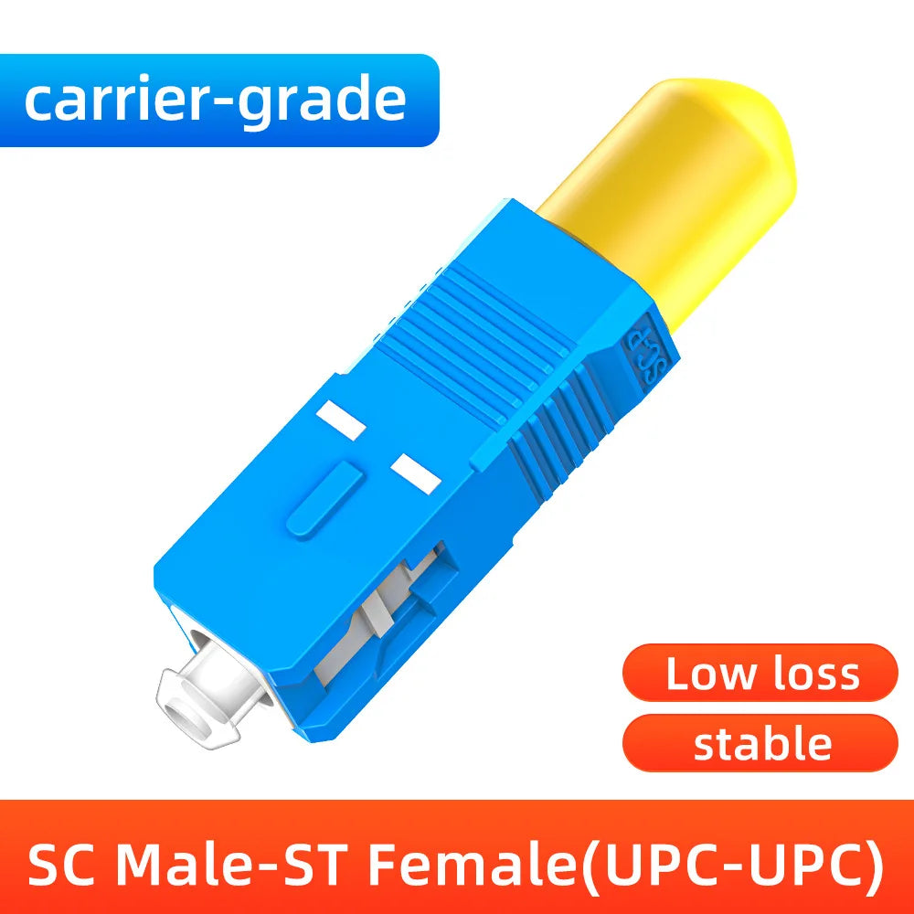 Fiber Optic Male to Female Adapter for FC, SC, ST & LC Connectors Compatible with VFL & Optical Power Meters