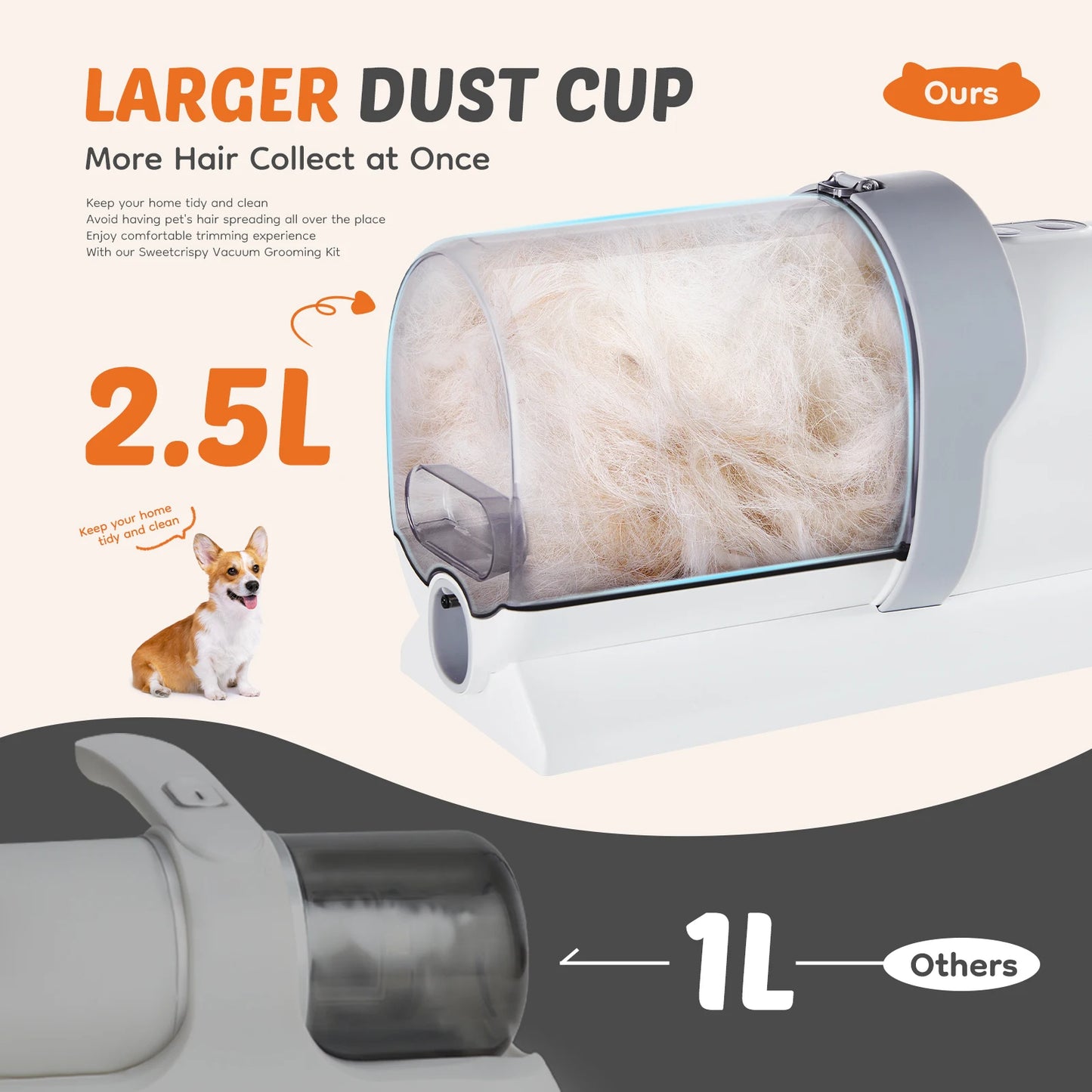 2.5L Professional Pet Grooming Vacuum Kit