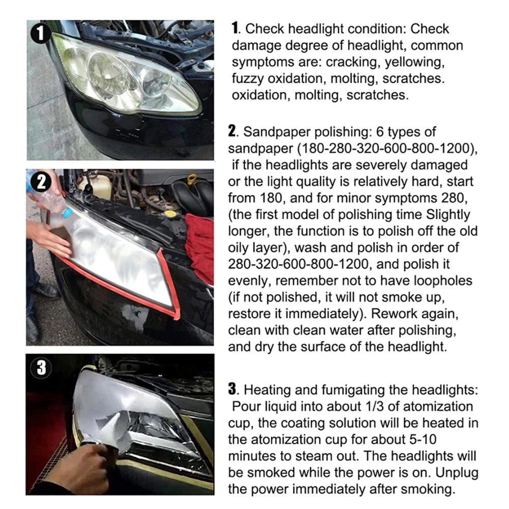 300ml Headlight Restoration & Polishing Kit for Clear Lens Renovation and Headlight Cleaning