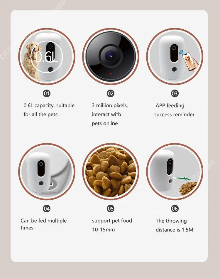 Smart WiFi Automatic Pet Feeder with Camera
