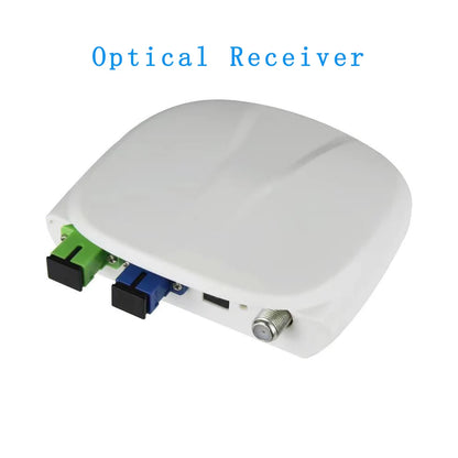 FTTH Fiber Optic Receiver with RF Output for CATV & Home Optical Network Systems